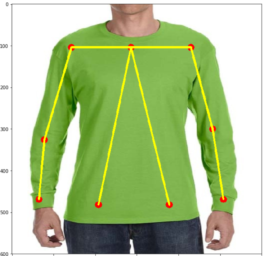 Key-point Detection